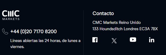 Contacto de CMC Markets Contacto de CMC Markets