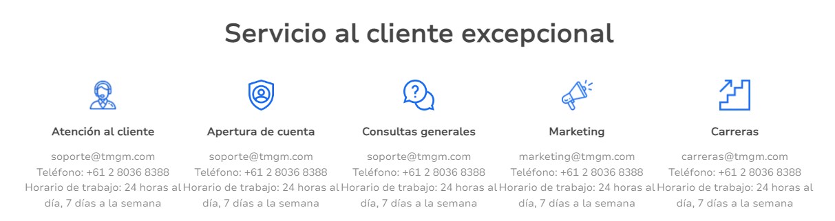 Contacto de TMGM Contacto de TMGM