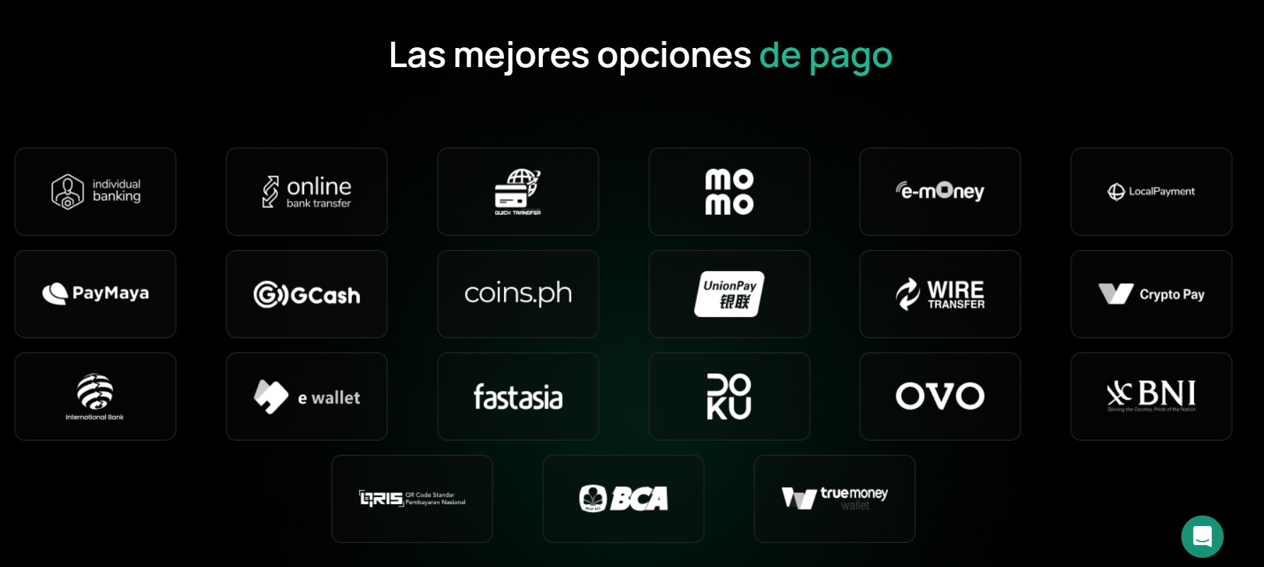 Depósito y retiro de IUX Depósito y retiro de IUX