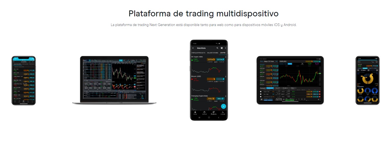 Plataforma de CMC Markets Plataforma de CMC Markets