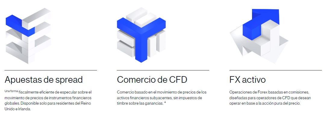 Tipos de cuenta de CMC Markets Tipos de cuenta de CMC Markets
