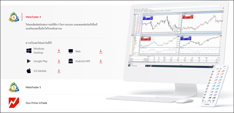Doo Prime แพลตฟอร์มเทรด