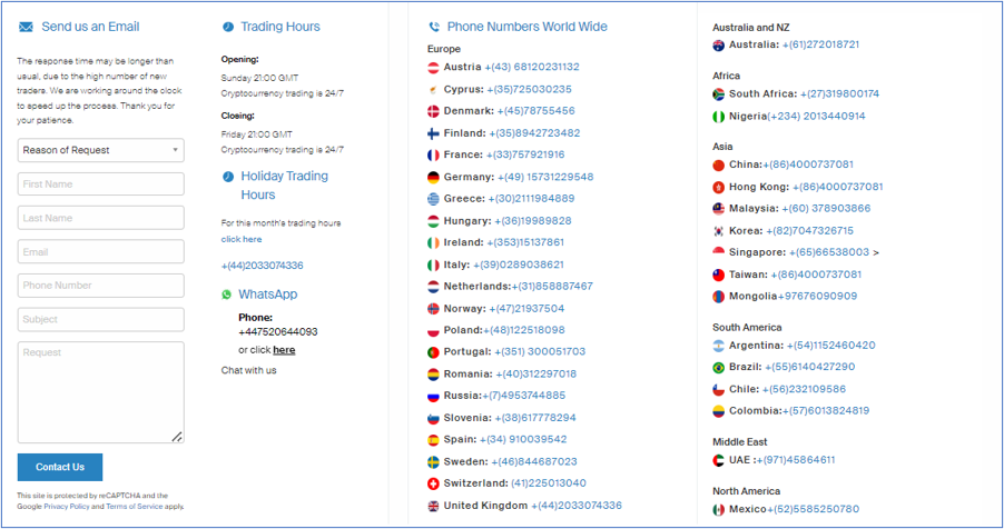 Avatrade Contact