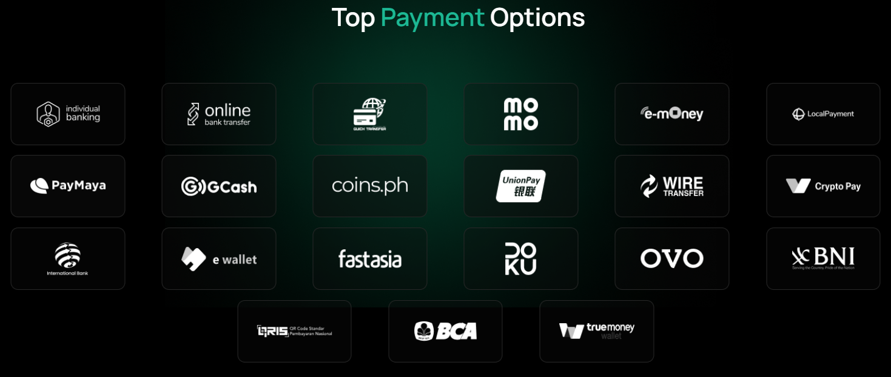 IUX Deposit and Withdrawal IUX Deposit and Withdrawal